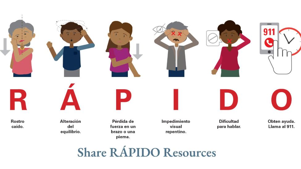 RAPIDO Spanish Stroke Awareness Graphic