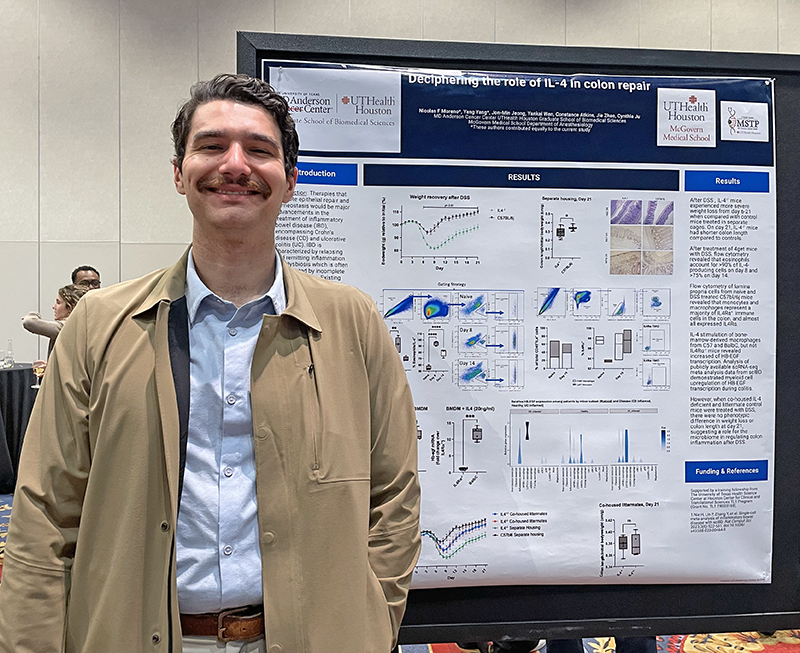 TL1 Trainees Attend ACTS Translational Science 2024 - MD Anderson ...